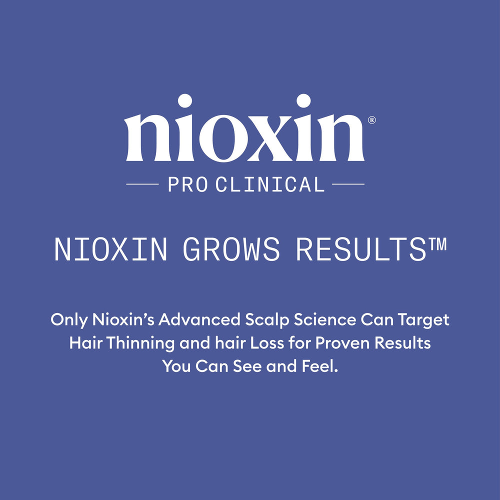 Nioxin ingredient visual focused on Nioxydine(24) antioxidant benefit
