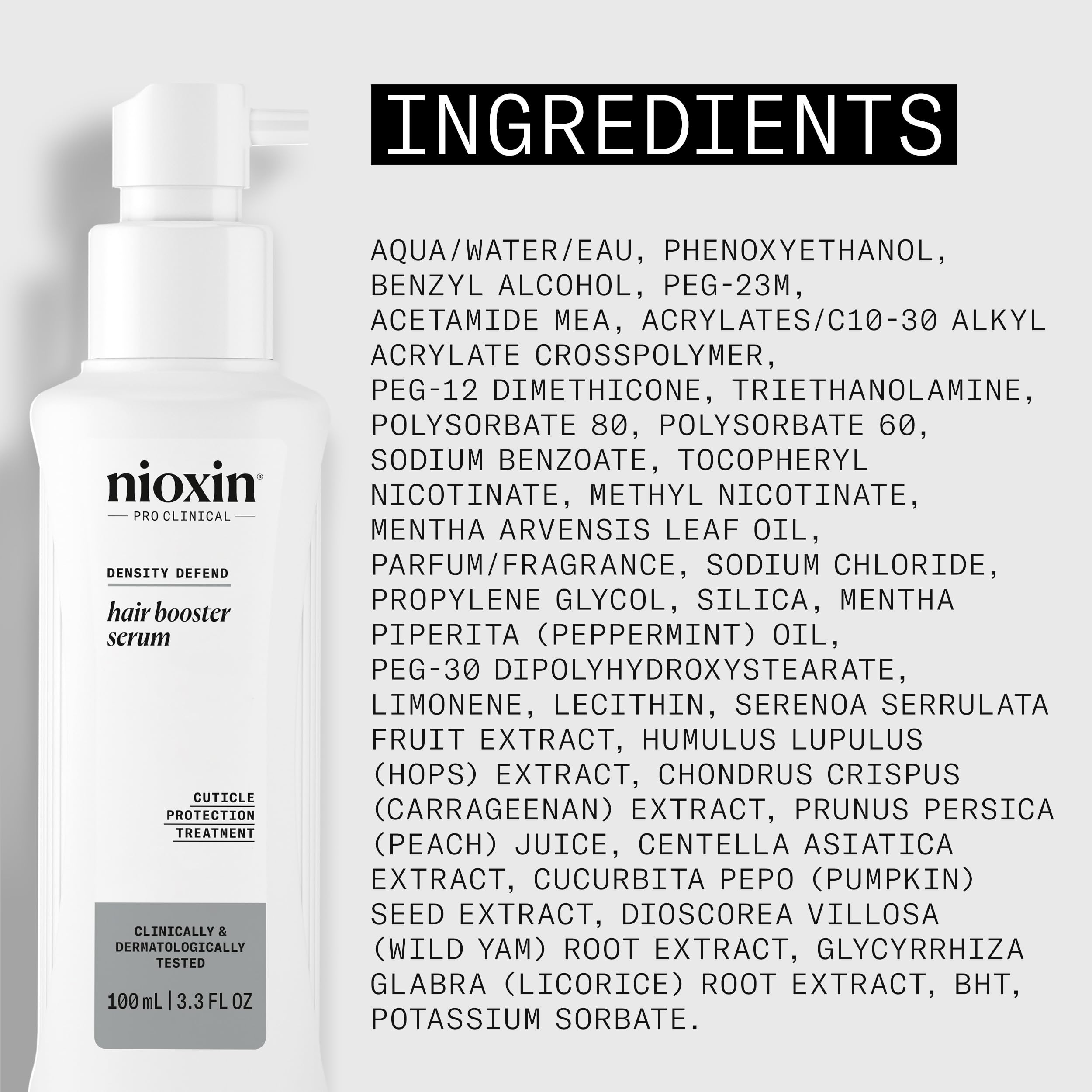 Nioxin label ingredient list closeup highlighting vitamin complex and HBT tech