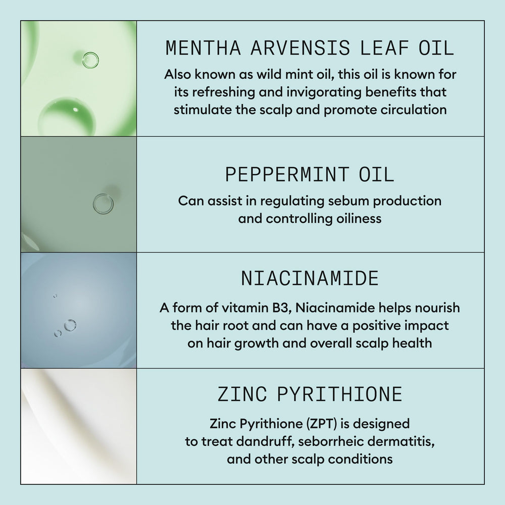 NIOXIN label ingredients closeup displaying Pyrithione Zinc and green tea extract benefits