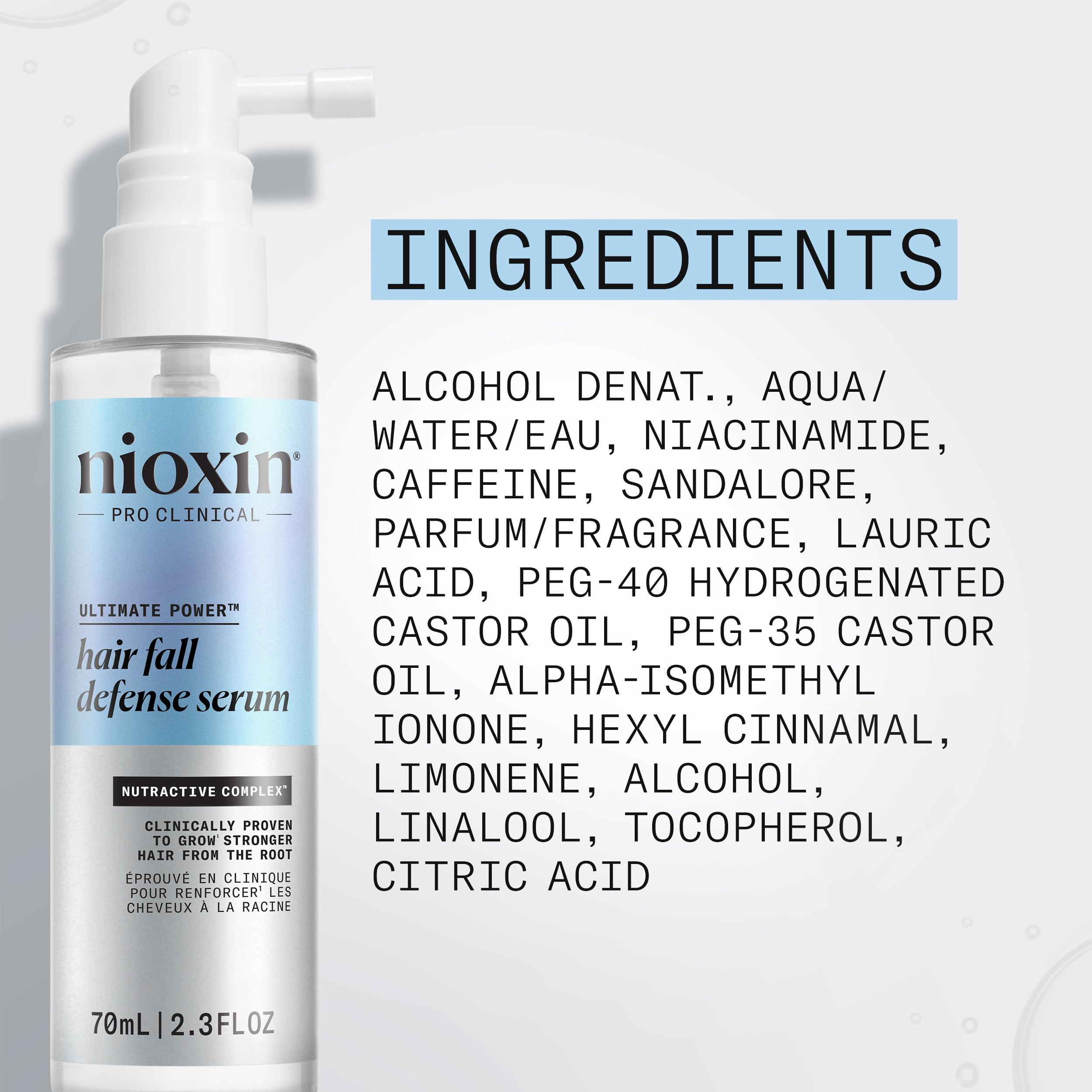 Nioxin label ingredients closeup showing niacinamide, caffeine, lauric acid benefits