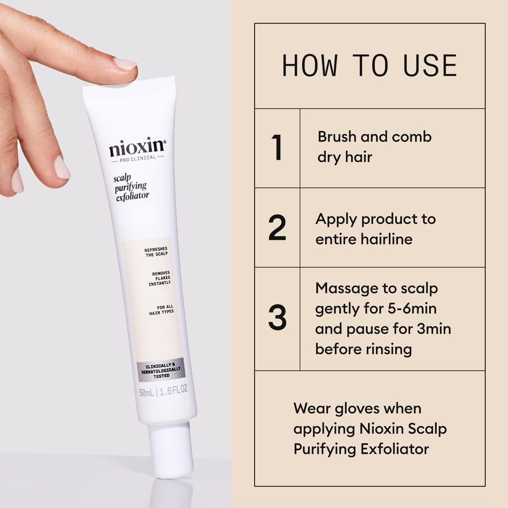 NIOXIN label highlighting pyrithione zinc and green tea extracts for balance