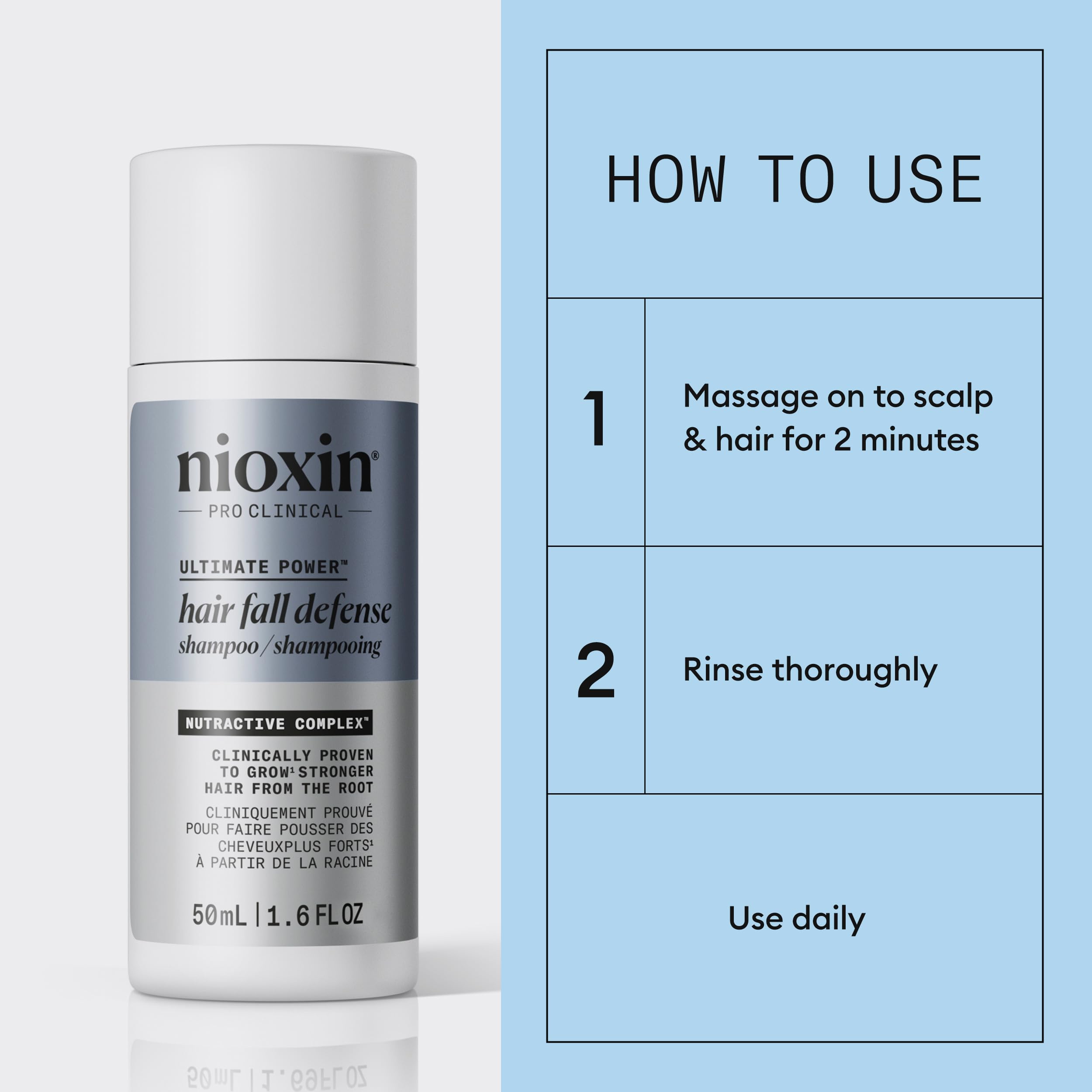 Close-up of NIOXIN label and Nutractive+ complex information, showing ingredient clarity benefit