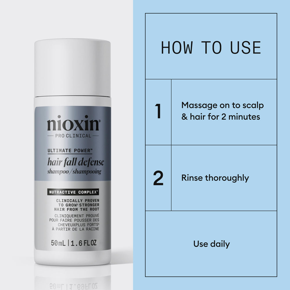 Close-up of NIOXIN label and Nutractive+ complex information, showing ingredient clarity benefit