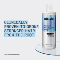 NIOXIN rich lather on hand demonstrating gentle deep-cleansing action