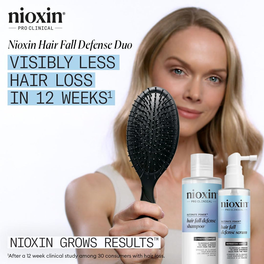 Nioxin leave-in serum dropper focusing on targeted scalp treatment