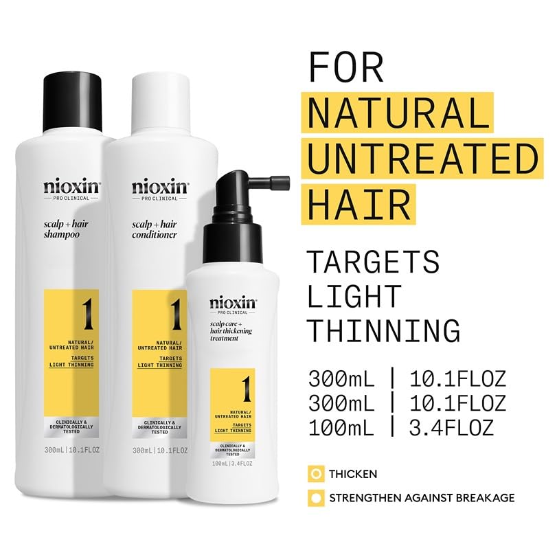 Nioxin leave-in scalp treatment nozzle ready to apply for added volume