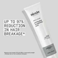 Nioxin mask application on mid-lengths demonstrating easier detangling