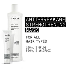 Nioxin open jar showing creamy texture for deep conditioning benefits
