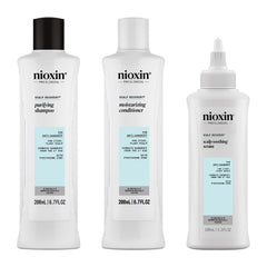 NIOXIN kit front packaging showing treatment trio and benefit of dandruff relief