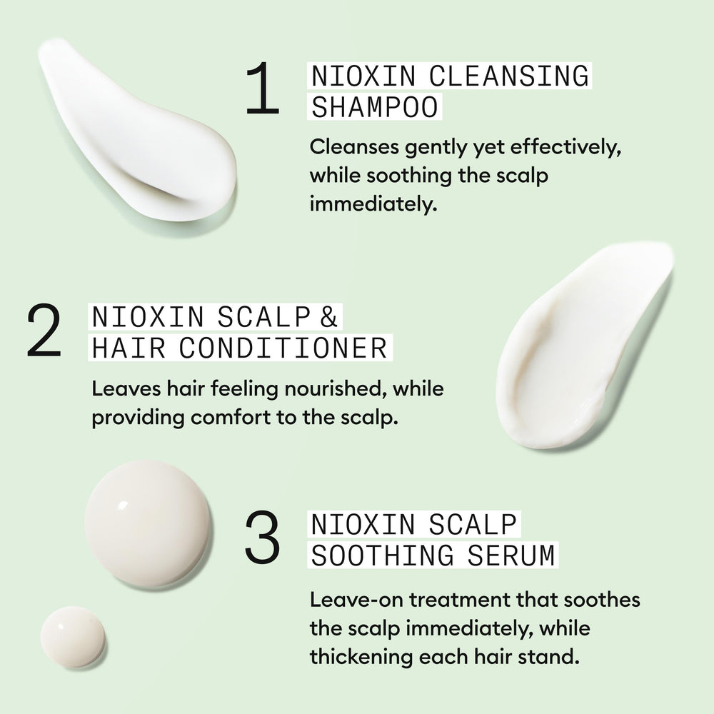 Nioxin kit on bathroom shelf demonstrating travel-ready daily routine