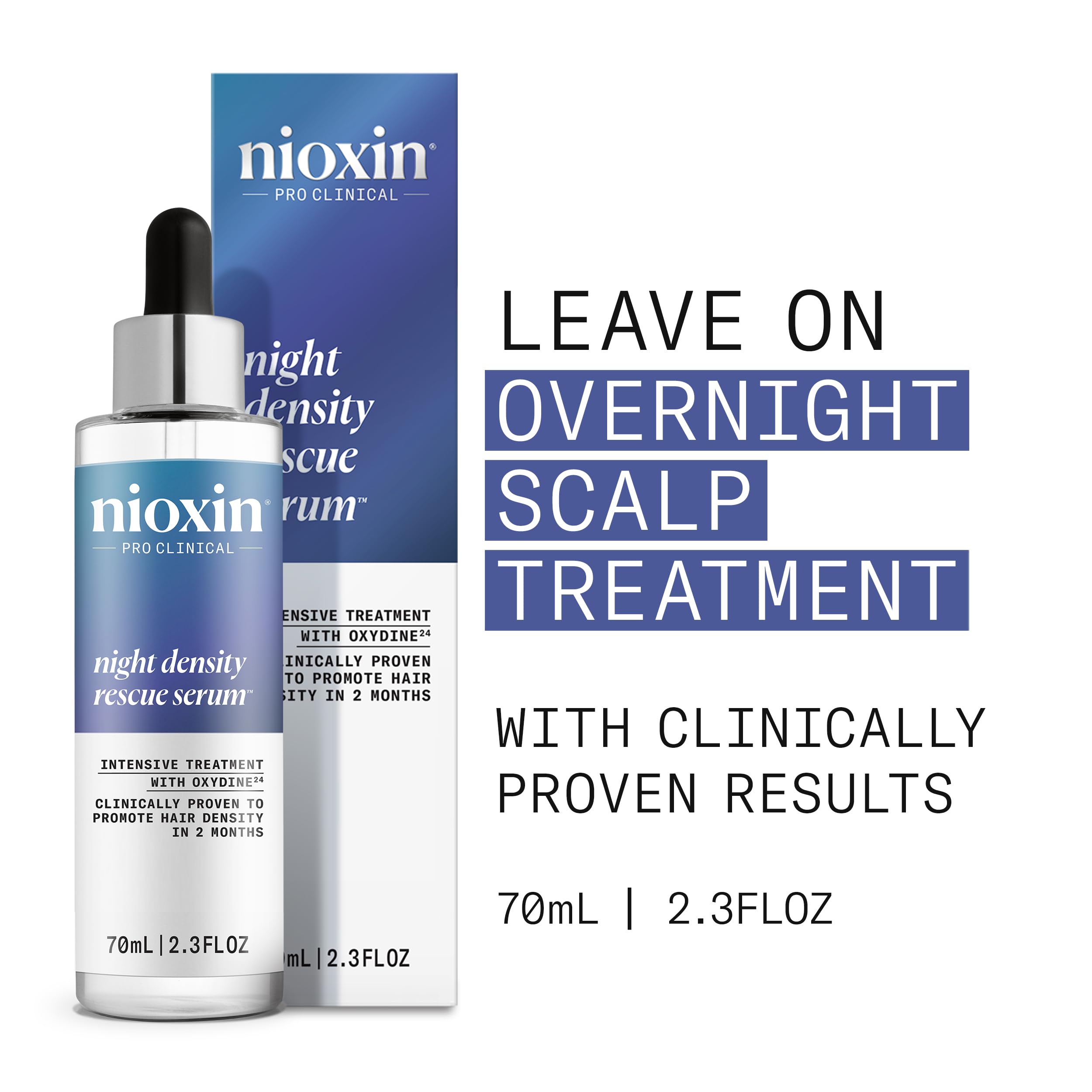 Nioxin close-up dropper texture demonstrating lightweight absorbent serum