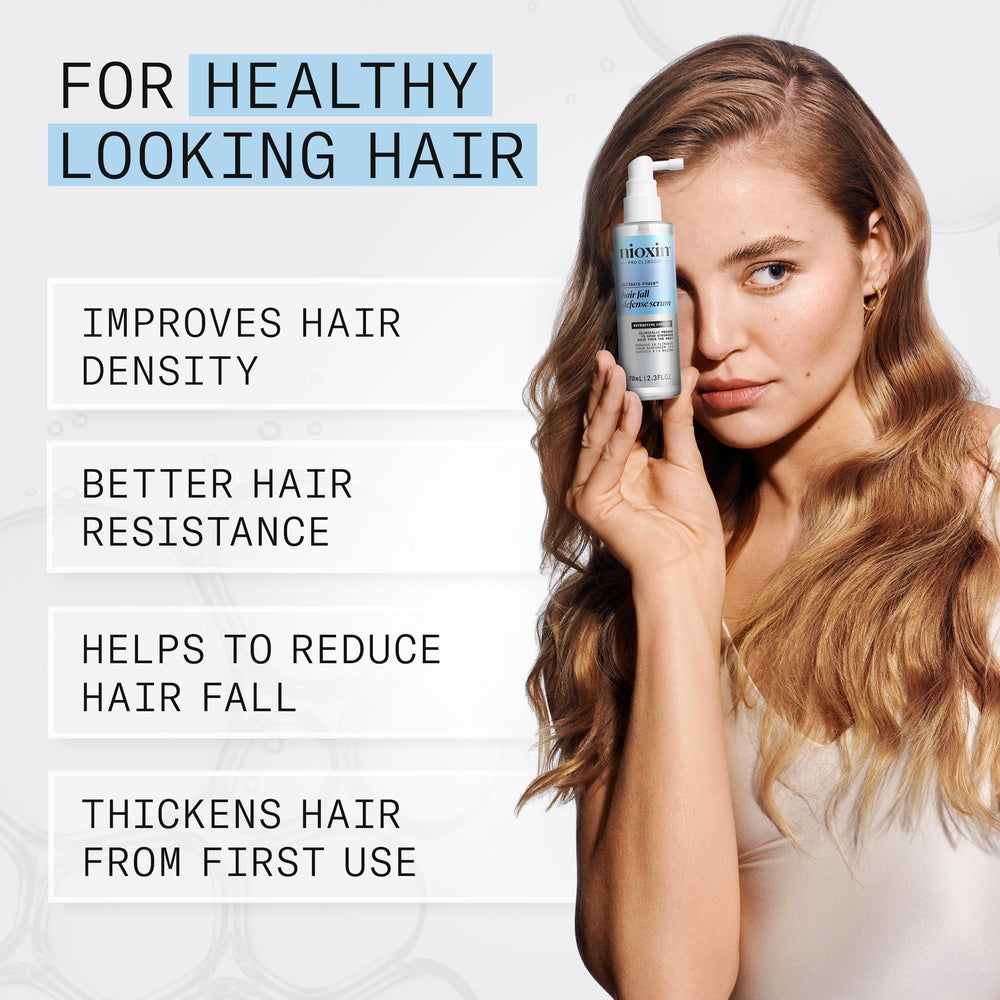 Nioxin serum texture close-up drop highlighting lightweight formula and fast absorption