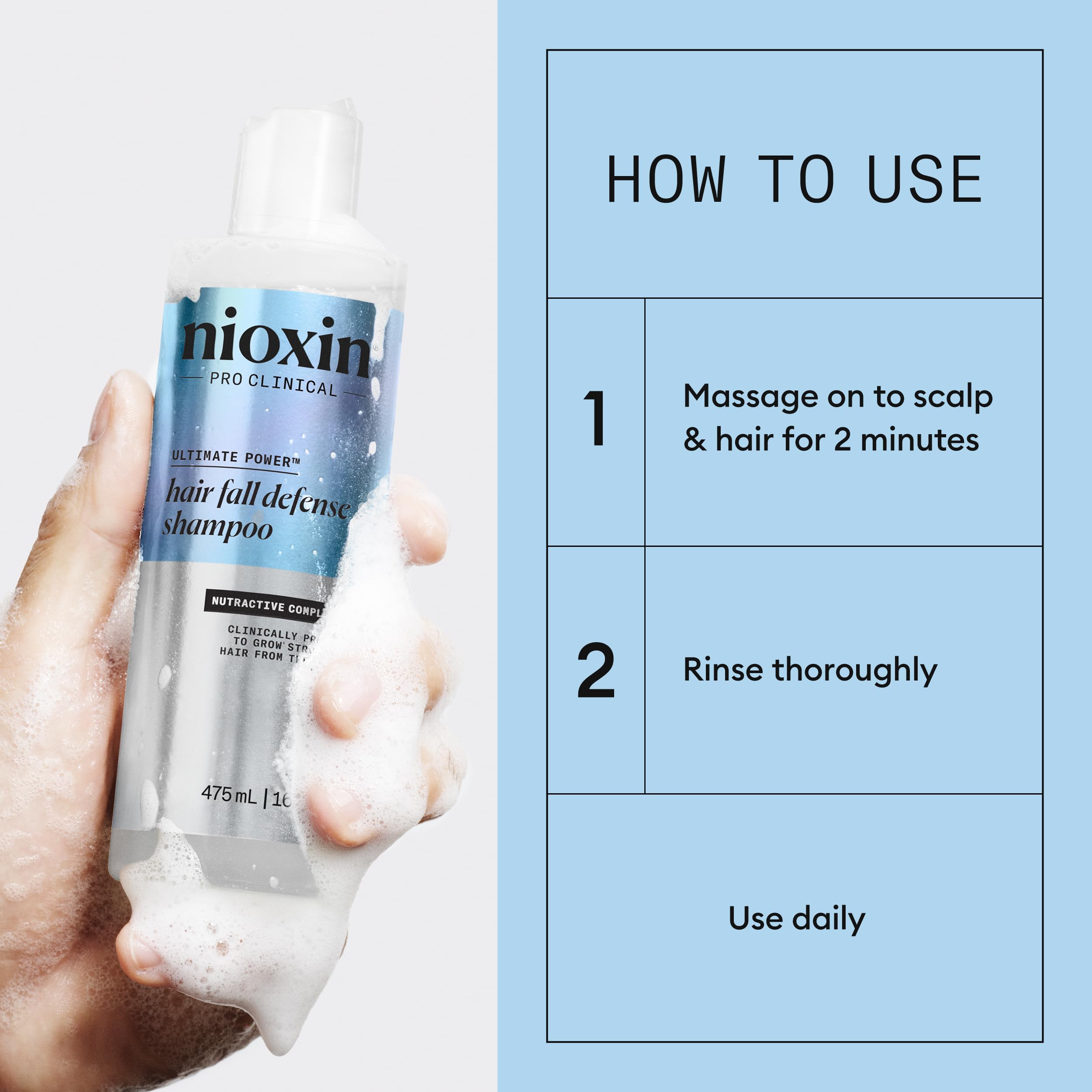 Nioxin being used at sink demonstrating easy daily scalp massage