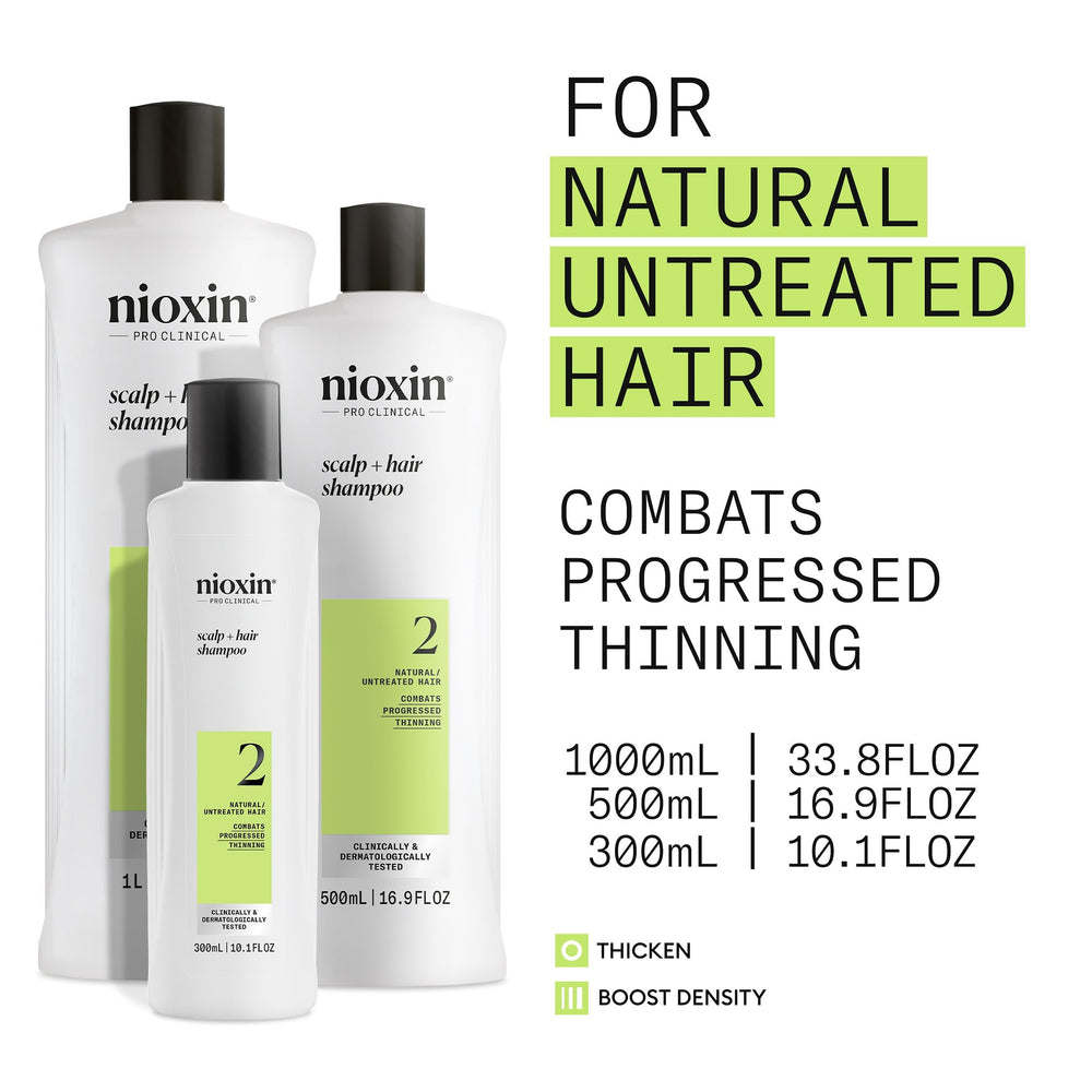 Nioxin shampoo lather texture demonstrating gentle cleansing and rich foam