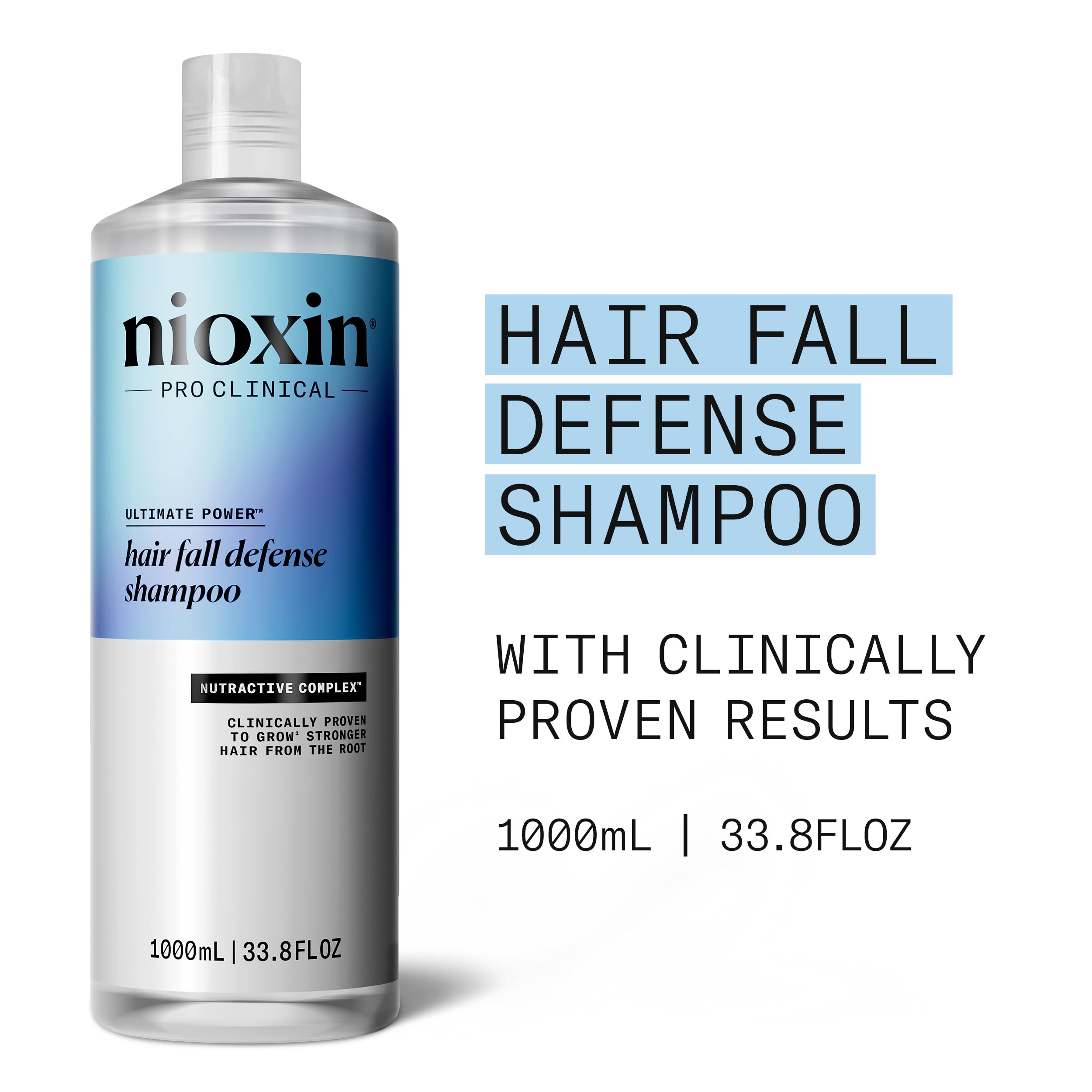 Nioxin label close-up highlighting active ingredients and usage directions for clarity