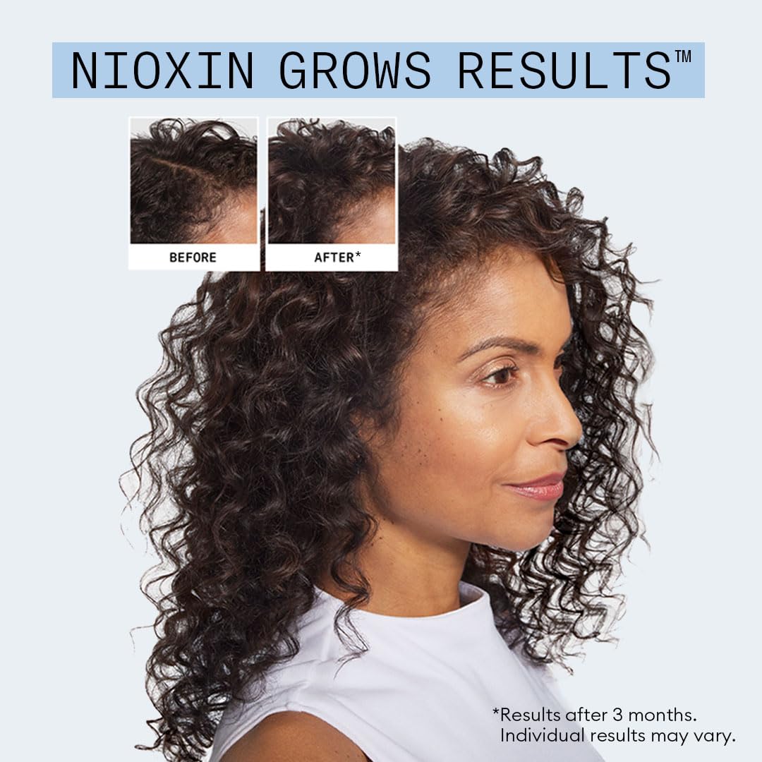 Nioxin bottles in hand for scale showing portable treatment sizes