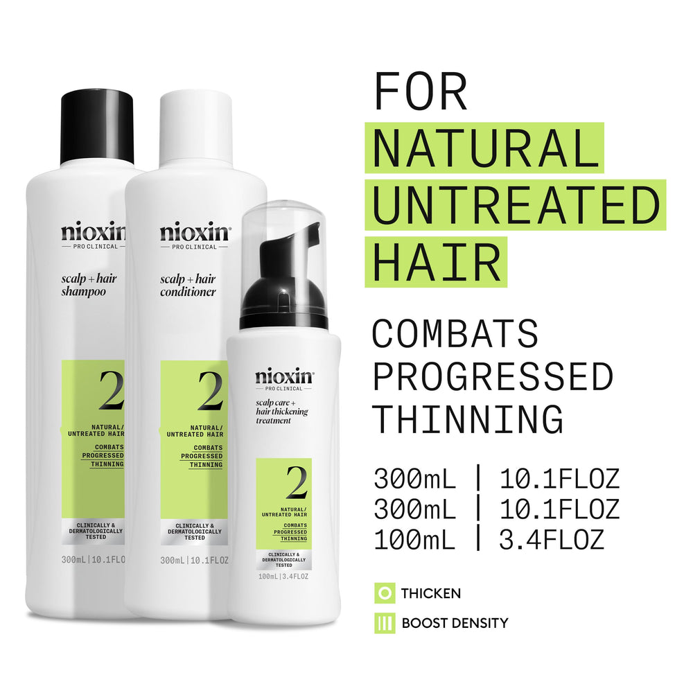 NIOXIN conditioner texture close-up showing lightweight moisturizing benefit
