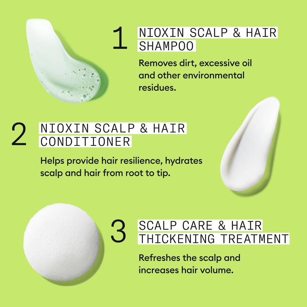 NIOXIN product label close-up showing ingredients and easy usage