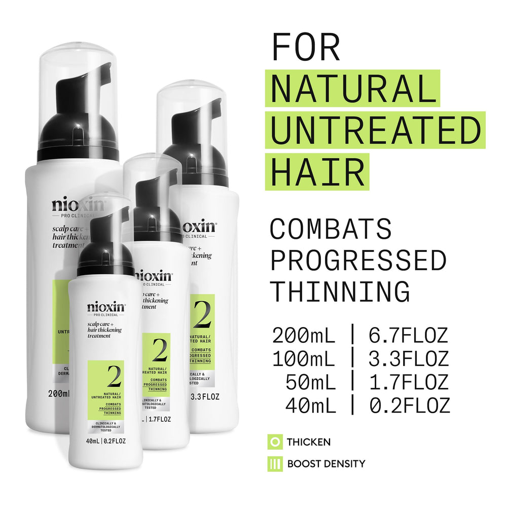 NIOXIN treatment texture on fingers highlighting lightweight absorbency