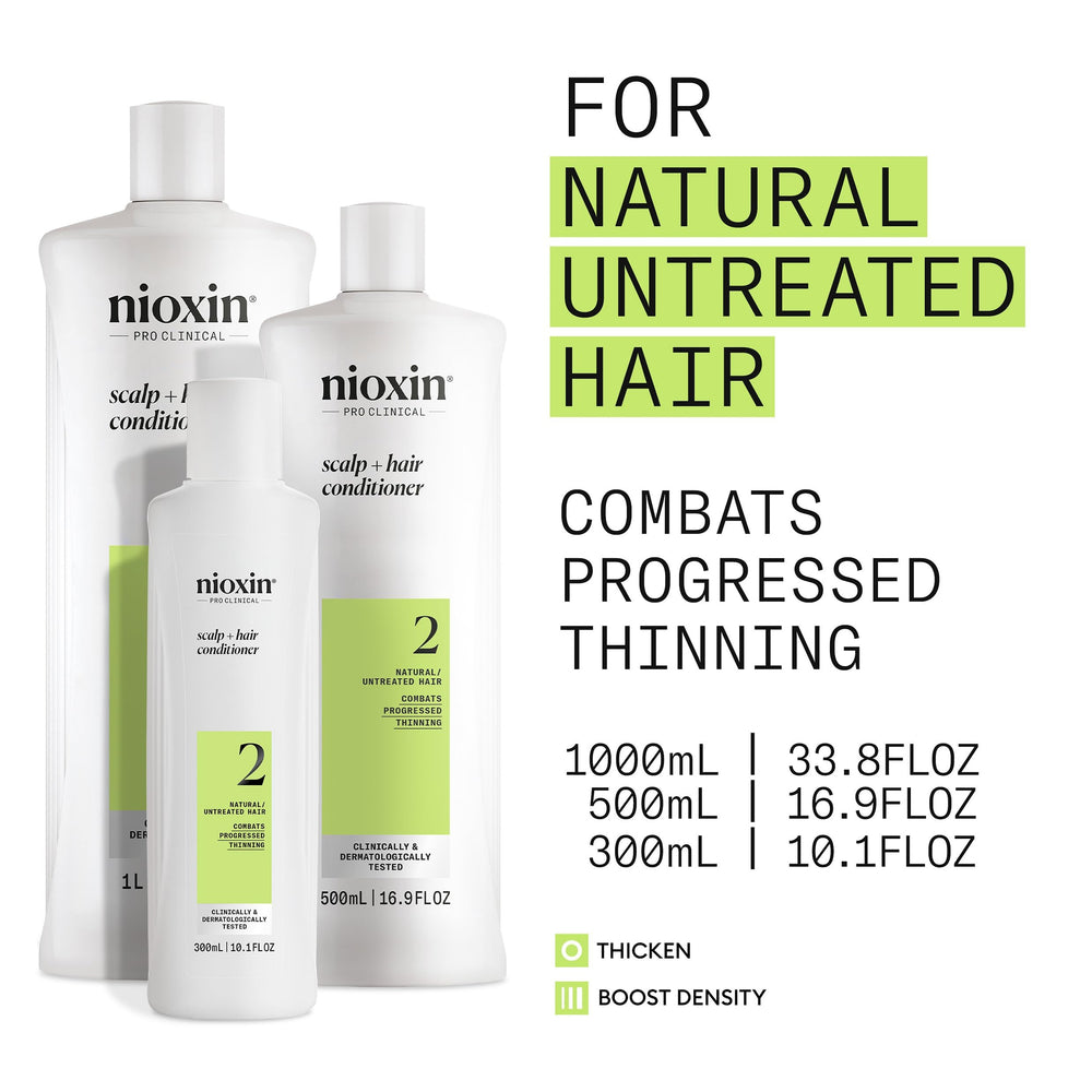 Nioxin System 2 texture cream detail showing lightweight conditioning benefit
