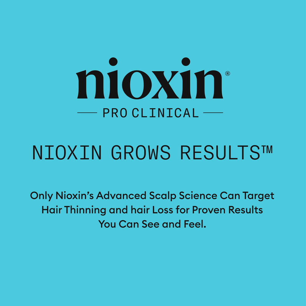 Nioxin System 3 on bathroom shelf in lifestyle scene showing daily routine compatibility benefit