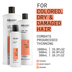 Nioxin System 4 close-up label detailing key ingredients and color protection