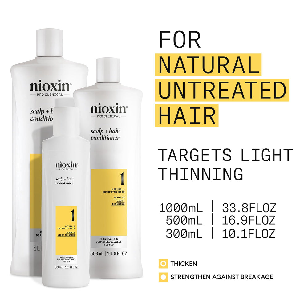 nioxin creamy texture on palm demonstrating lightweight moisturizing feel