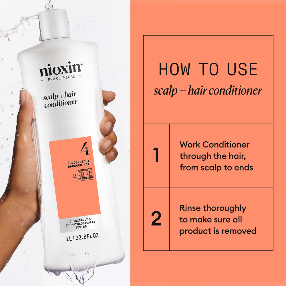 Nioxin botanicals and ingredients flatlay conveying soothing nourishment