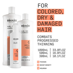 NIOXIN conditioner texture close-up showing lightweight creamy spreadability
