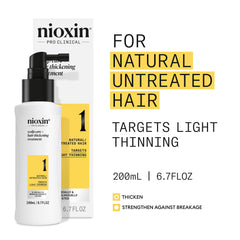 Nioxin texture close-up drop highlighting lightweight formula and absorption