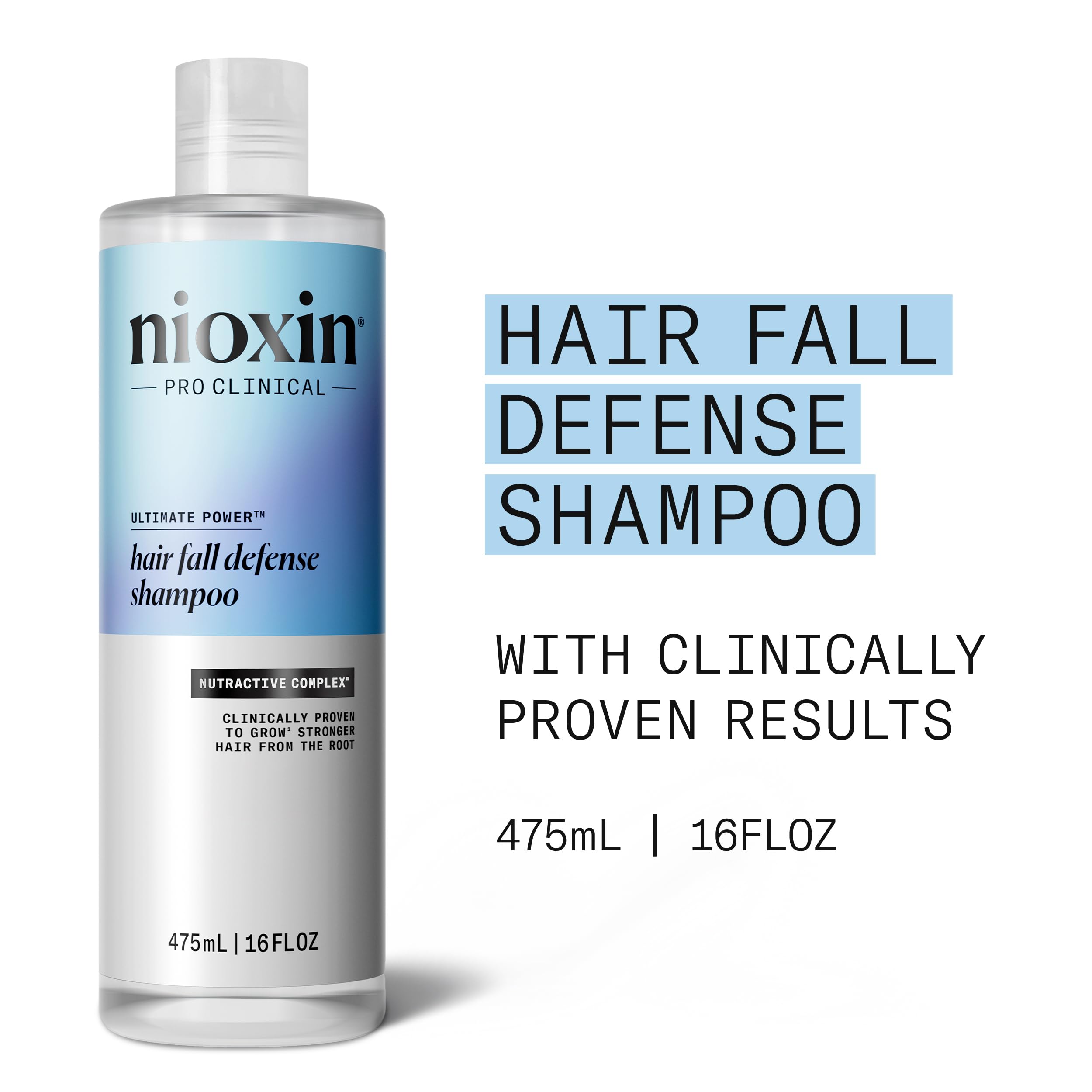 Nioxin creamy foam texture close-up highlighting gentle cleansing