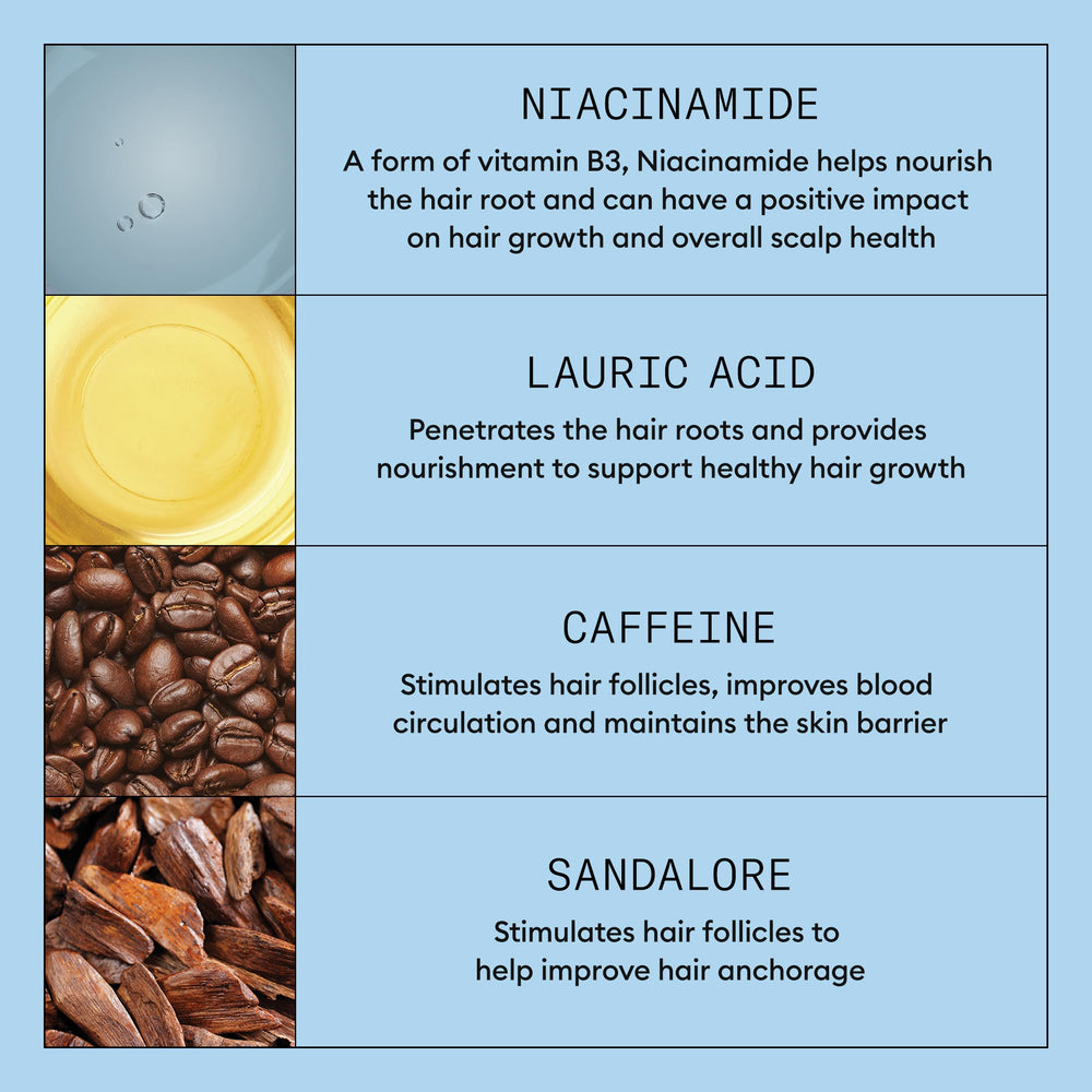Nioxin treatment being applied to scalp to support hair anchorage