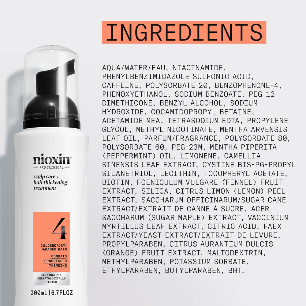 Nioxin before and after illustration showing fuller-looking hair and improved density benefit