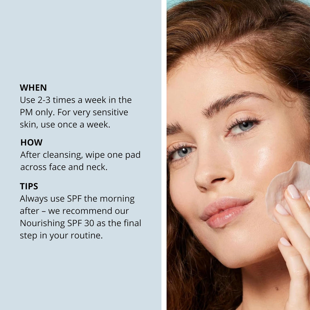 Nip + Fab Glycolic Fix Night Pads and bottle arranged for easy, daily use.