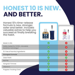 Nipit Honest10 uñas con vitamina E para nutrición de uñas y cutículas.