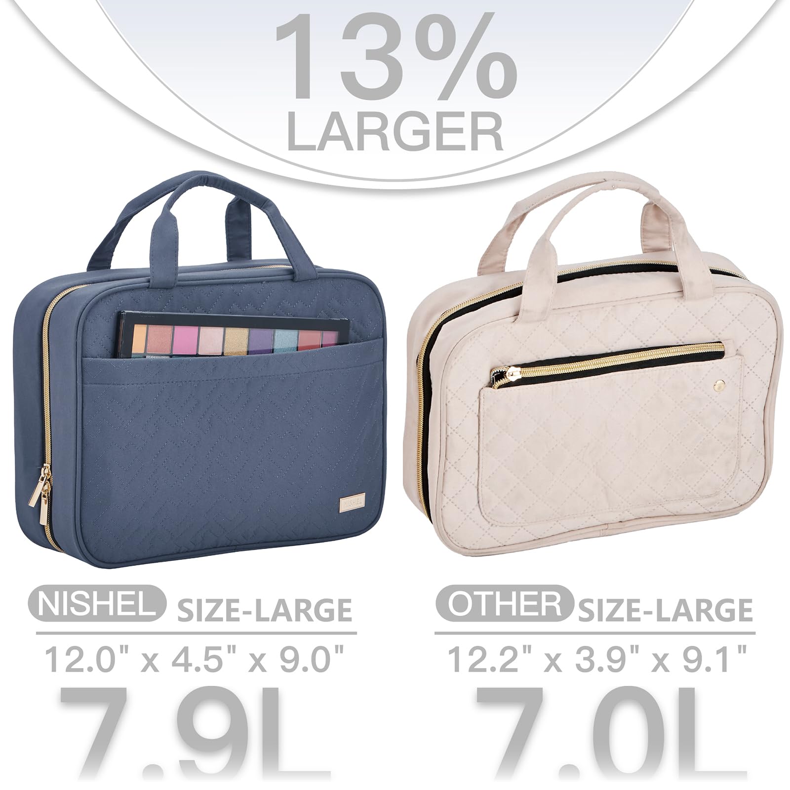 NISHEL toiletry bag compact fold demonstrates space-saving design