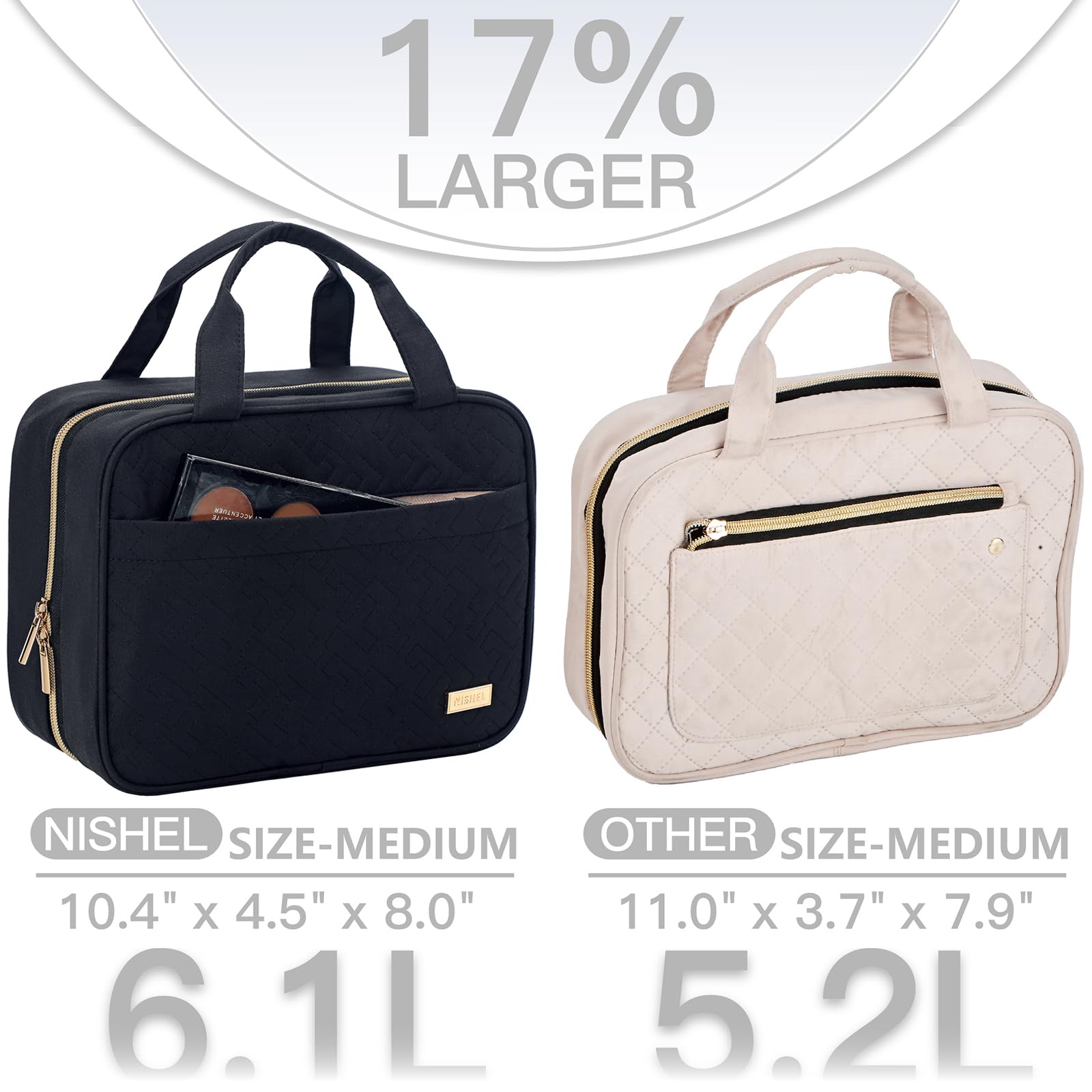 NISHEL travel toiletry bag transparent window speeds security screening.