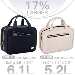 NISHEL travel toiletry bag transparent window speeds security screening.