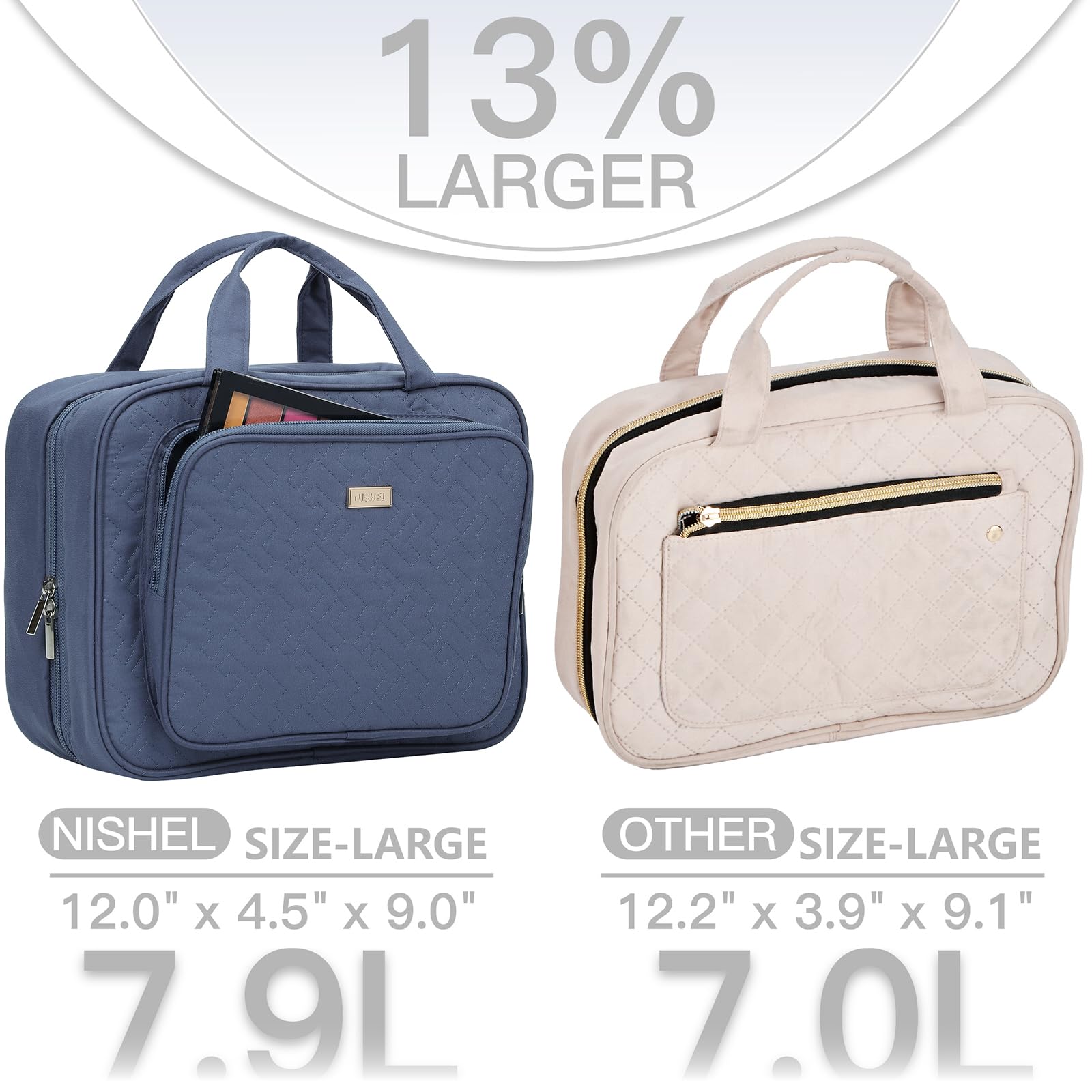 NISHEL travel bag open-front view showing organized compartments.