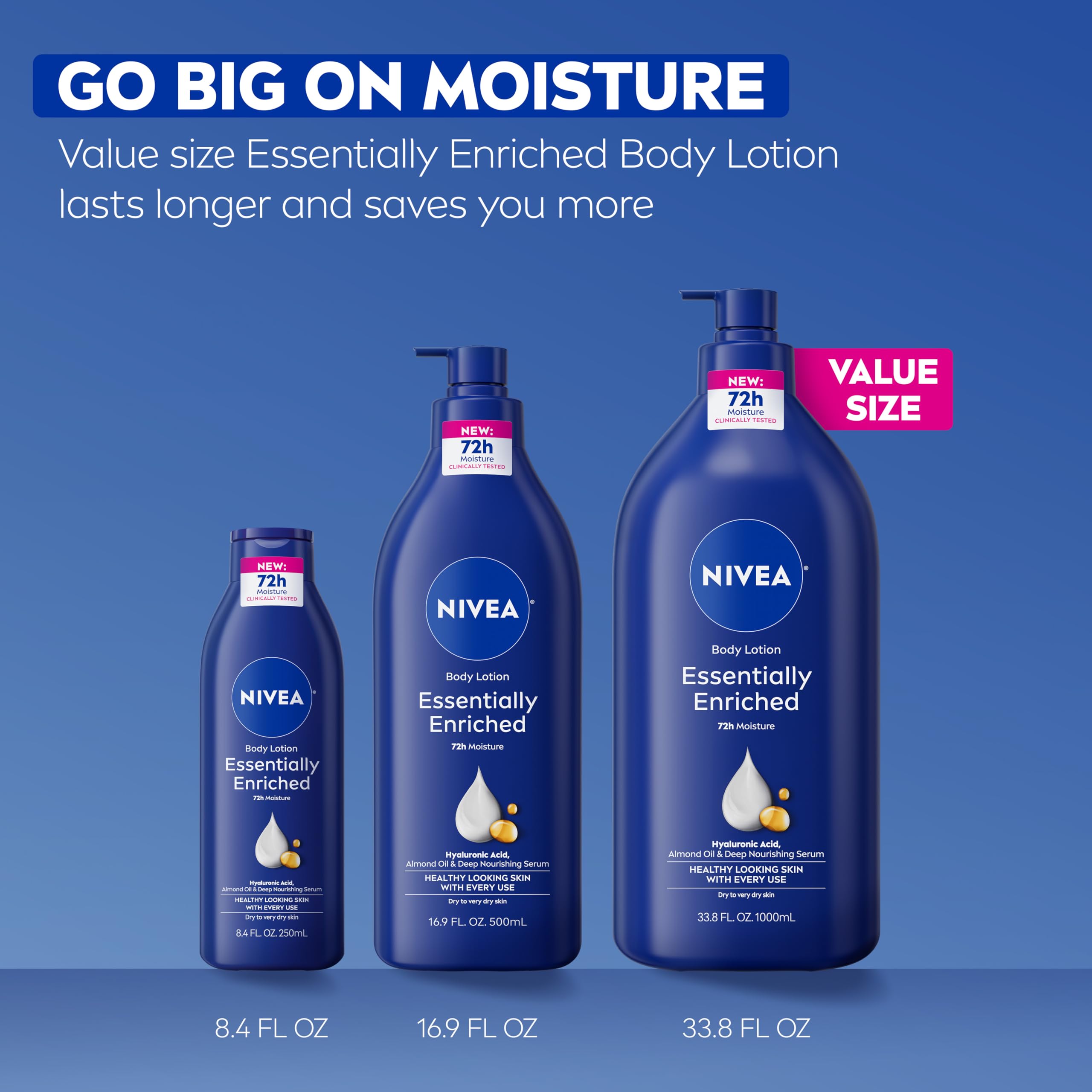 NIVEA in bathroom with family items conveying routine-friendly, large-size benefit