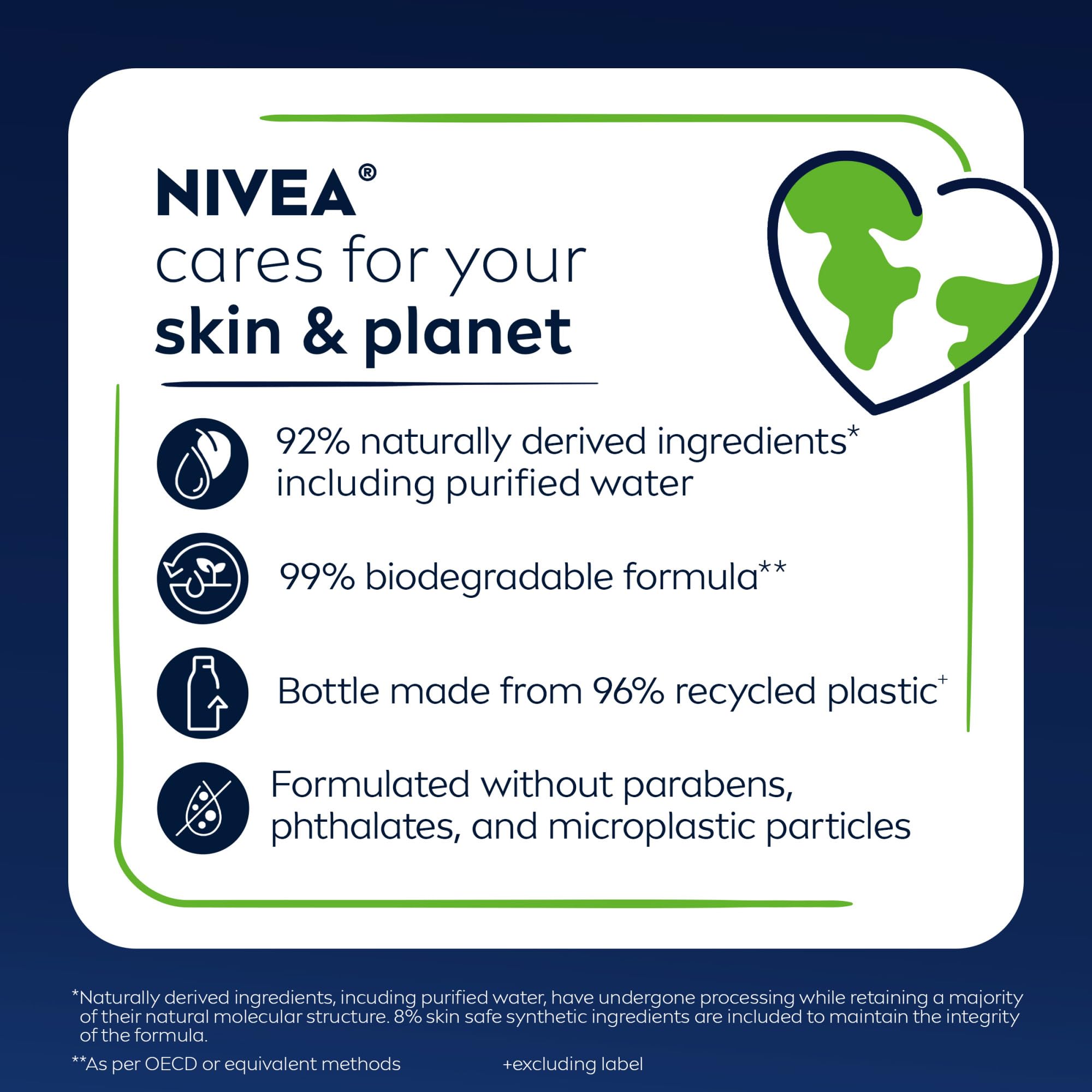 NIVEA MEN Boost 96-percent recycled plastic bottle promotes sustainable packaging.