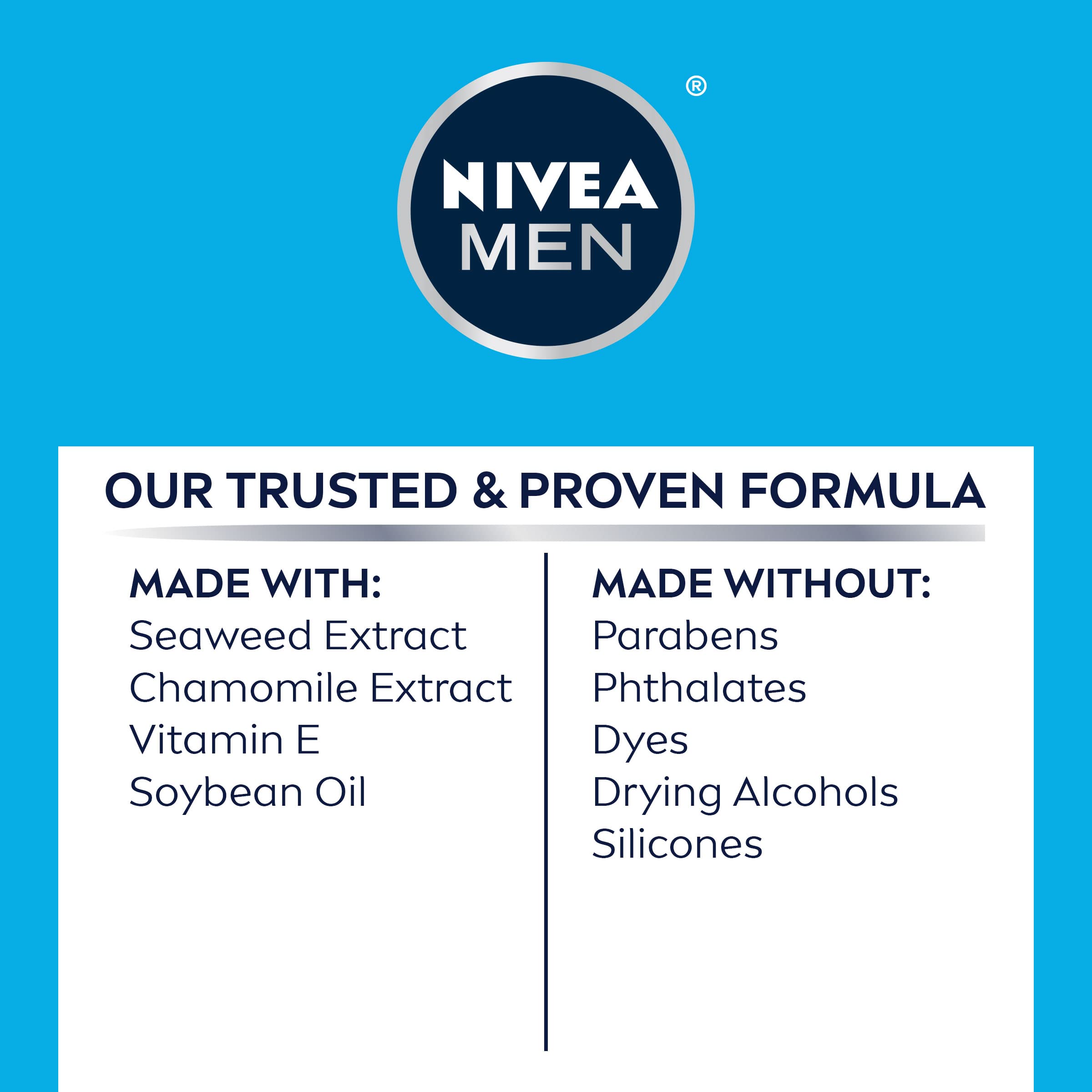 NIVEA MEN Dermatologist-tested label on balm box