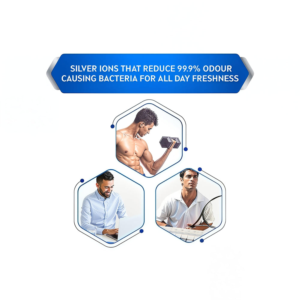 NIVEA Men Silver Protect packaging detail showcases dependable protection for daily wear