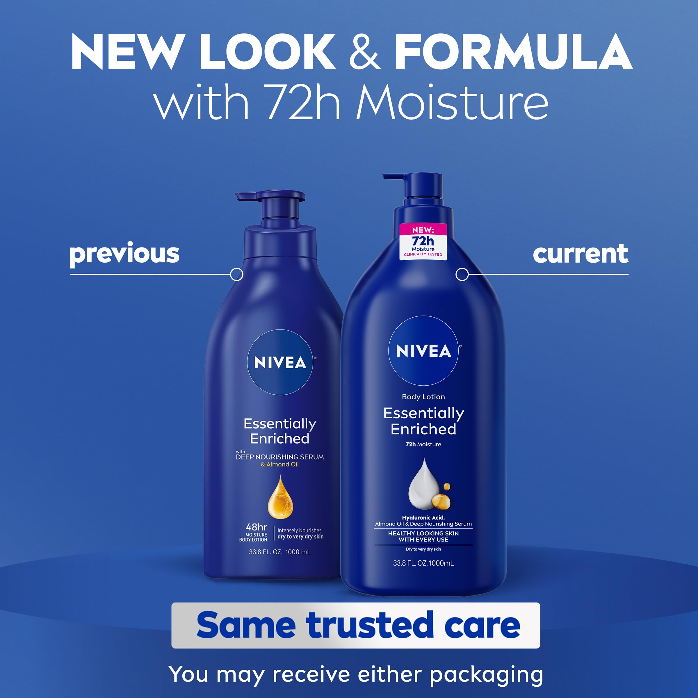 NIVEA texture close-up highlighting fast-absorbing non-greasy lotion benefits