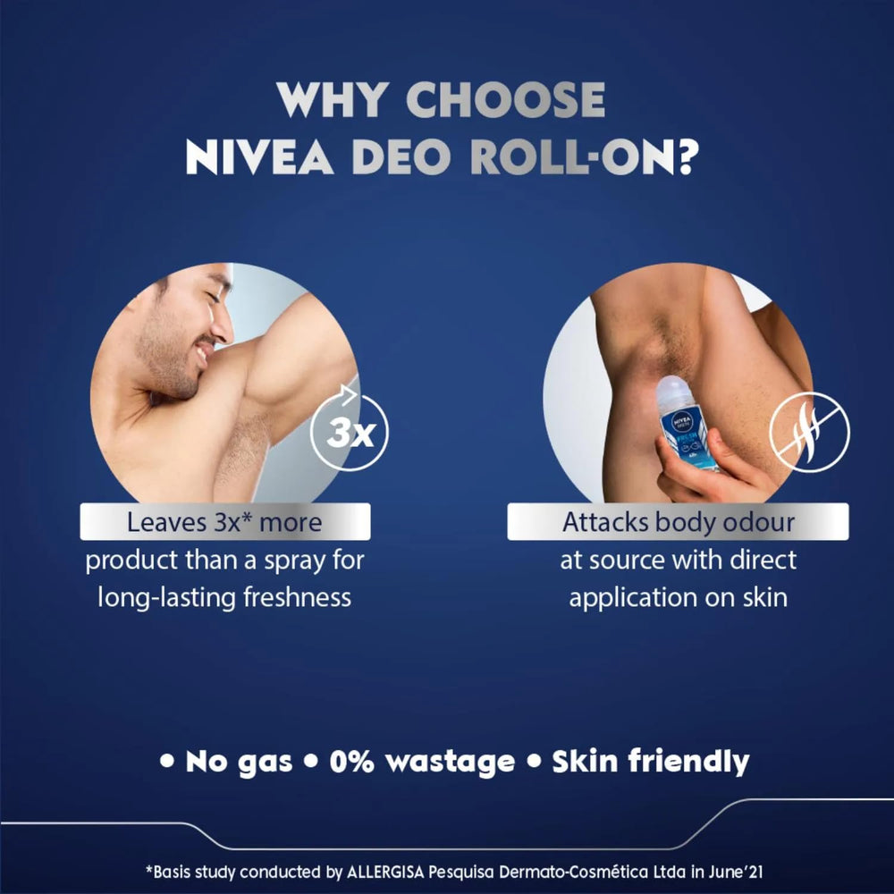 NIVEA Six-pack display emphasizes value and long-lasting protection.