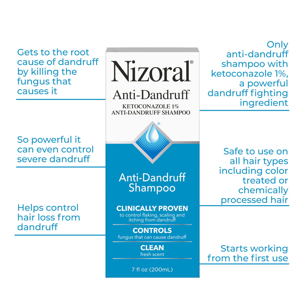 Nizoral product label ketoconazole 1 percent emphasizes clinically proven ingredient