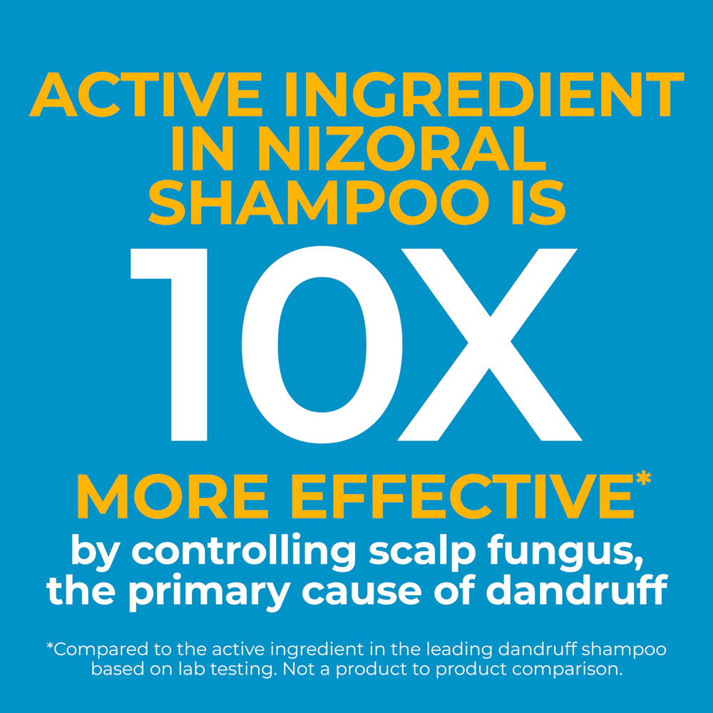 Nizoral scalp relief results after use show calmer, less irritated scalp