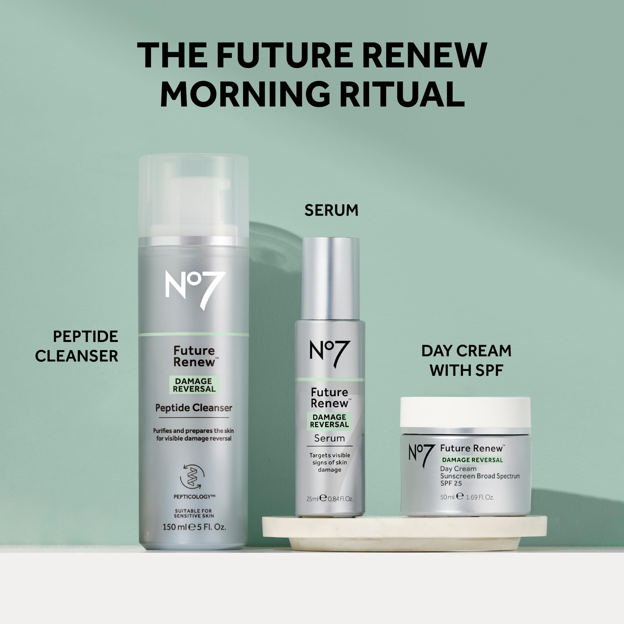 No7 Future Renew after-use glow on hydrated skin in morning routine