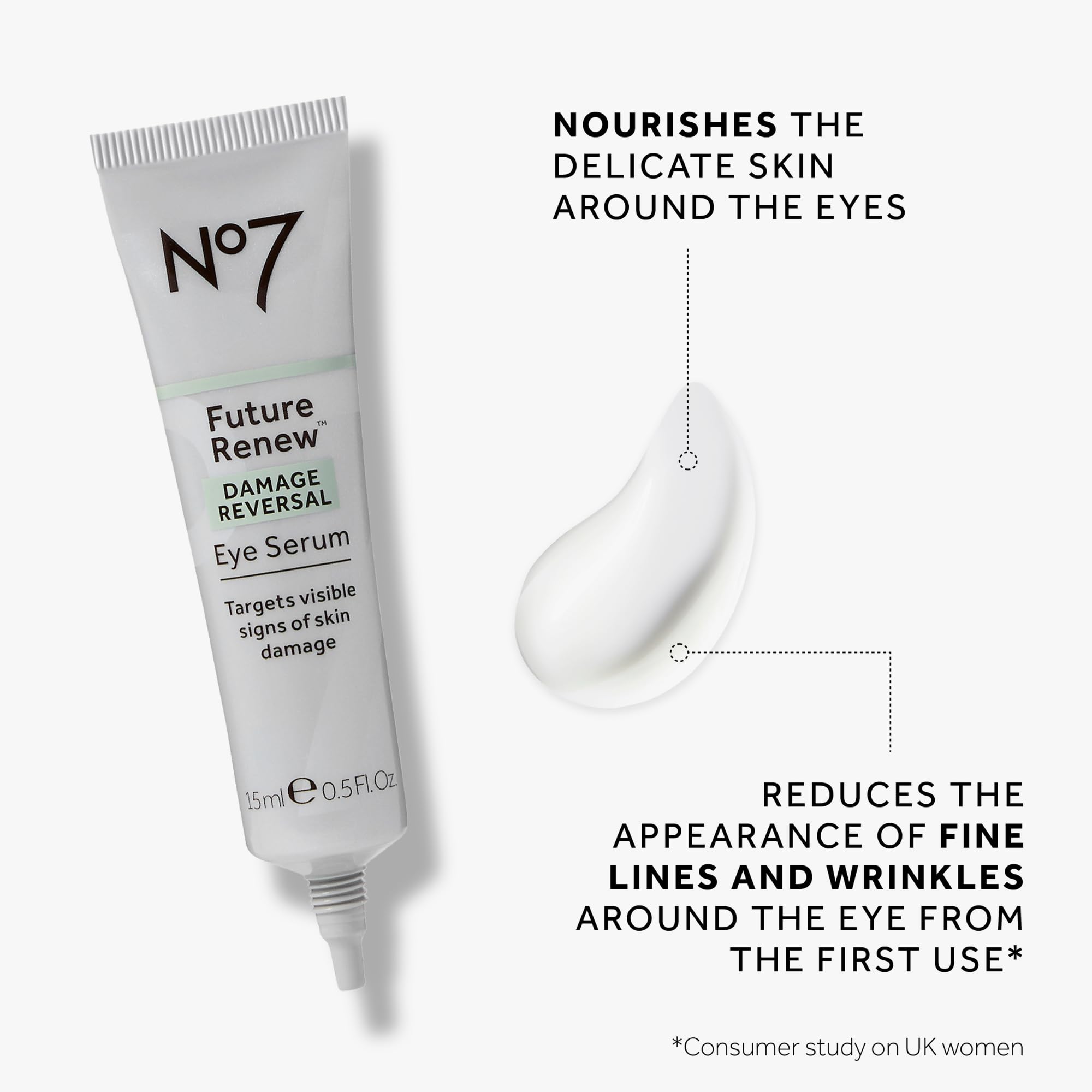 No7 Future Renew packaging front showcases premium design and clear eye-area care promise.