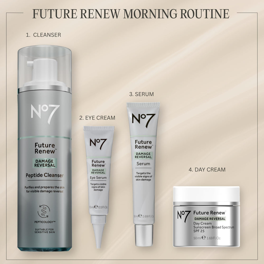 No7 lifestyle on bathroom shelf conveying daily routine compatibility and elegance